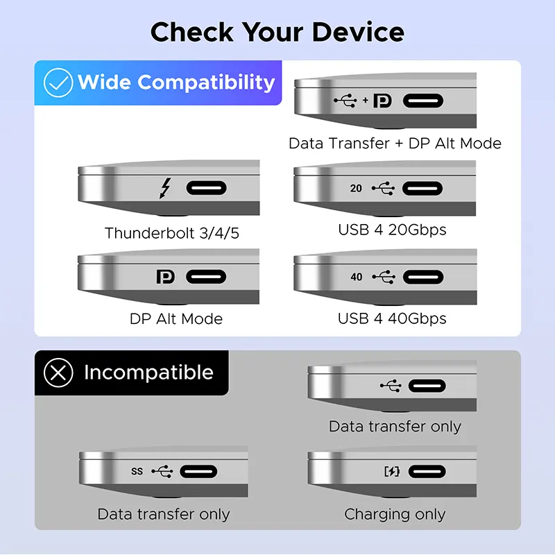 UGREEN HDMI SWITCHER USB-C