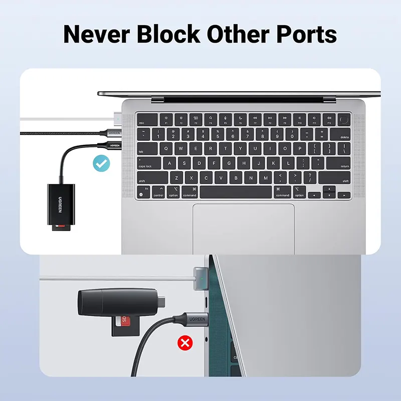 UGREEN USB-C Card Reader