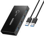UGREEN 4-port USB 3.0 switch 