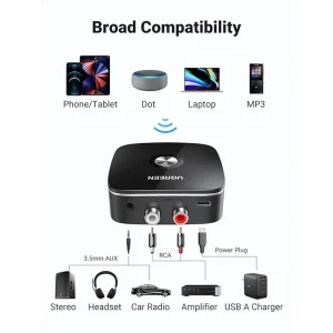 UGREEN 3.5mm / 2RCA Bluetooth 5.3 Wireless Audio Receiver (10m Range) – 30445 - Image 2