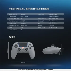 Fantech NOVA ll D Controller