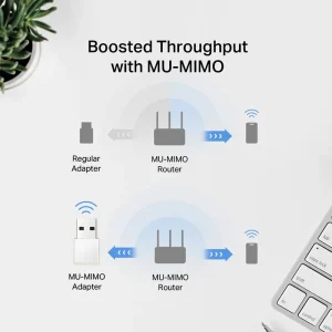 Mercusys AC1300 Nano USB Adapter