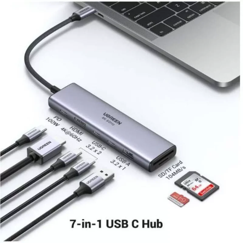 Versatile Connectivity Type-C