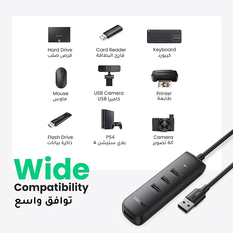 UGREEN USB-A Hub 4-Port