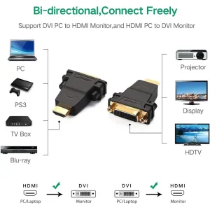 UGREEN HDMI TO DVI