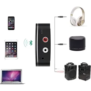 UGREEN Bluetooth-5.1 Receiver Audio