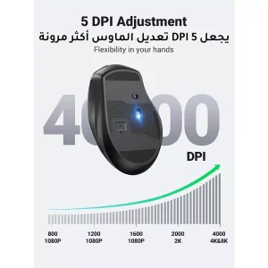 UGreen 25753 Mouse Blue