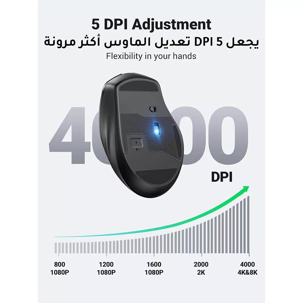 UGreen 25753 Mouse Blue
