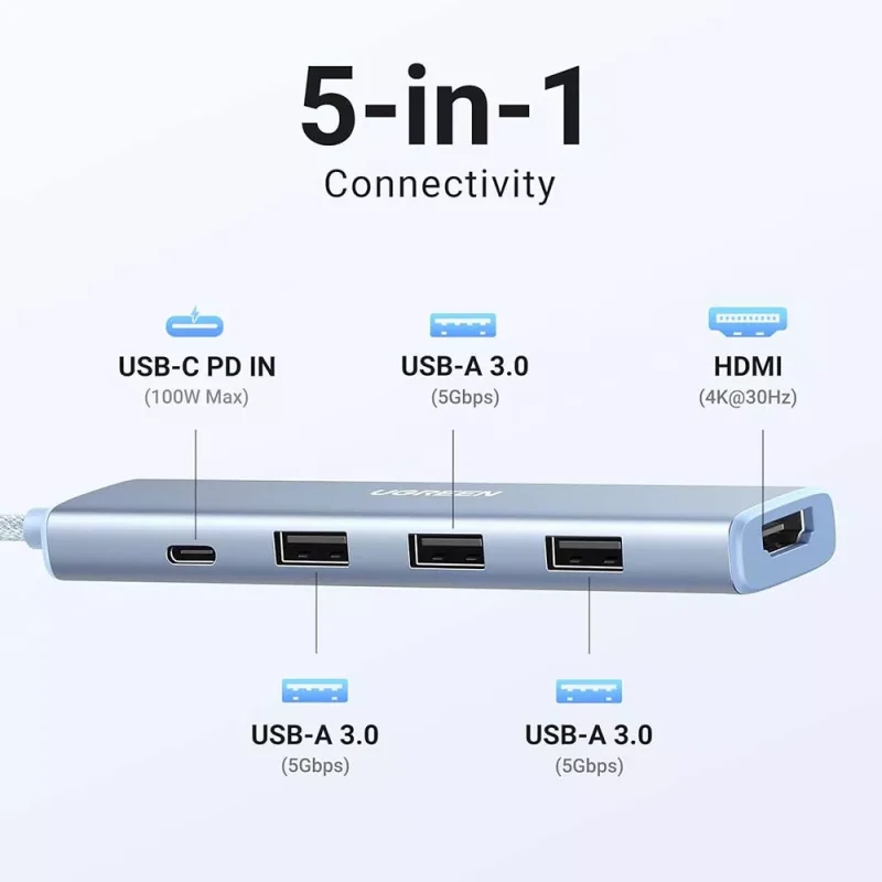 UGreen 35582 USB-C Adapter