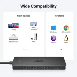 UGREEN USB-A Hub 4-Port