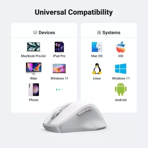 UGreen 15805 Mouse White
