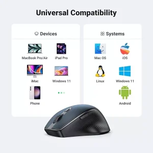 UGreen 15807 Mouse Blue
