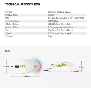 Gaming Optical Sensor