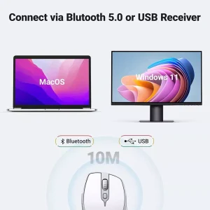 Full Size Ergonomic Design