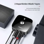 UGREEN Bluetooth-5.1 Receiver Audio