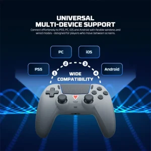 Fantech NOVA ll D Controller