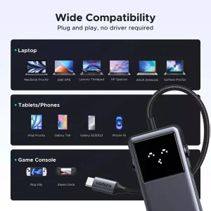 UGREEN UNO 35998 USB-C HUB 6-in-1 Multiport Adapter 4K@60Hz 100W USB-C PD,2x 10Gbps USB-C, 2x 10Gbps USB-A Ports with LED Display - Image 5