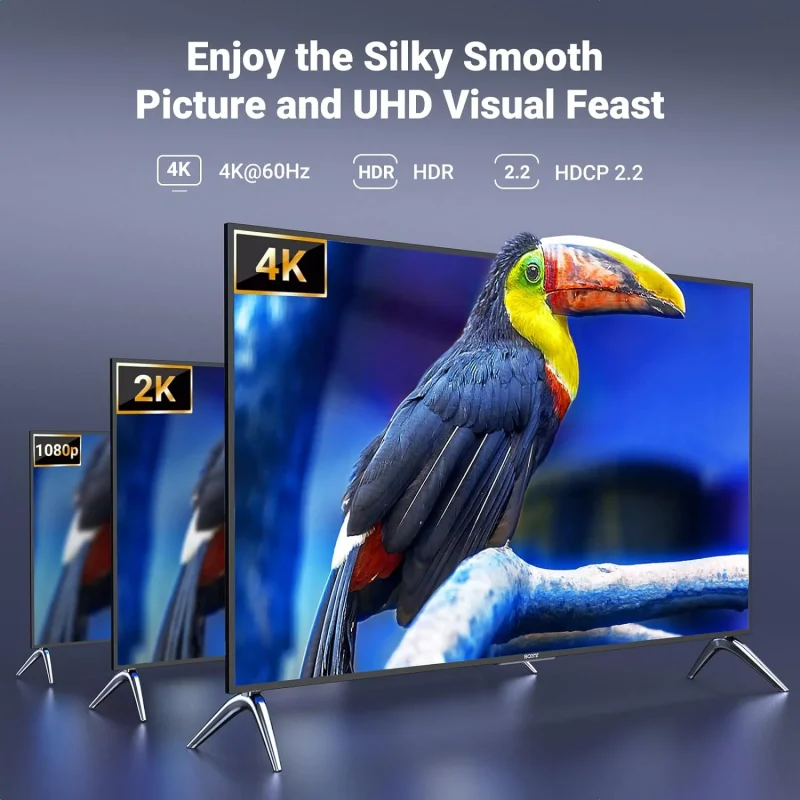 UGREEN HDMI SWITCHER 1 in 4