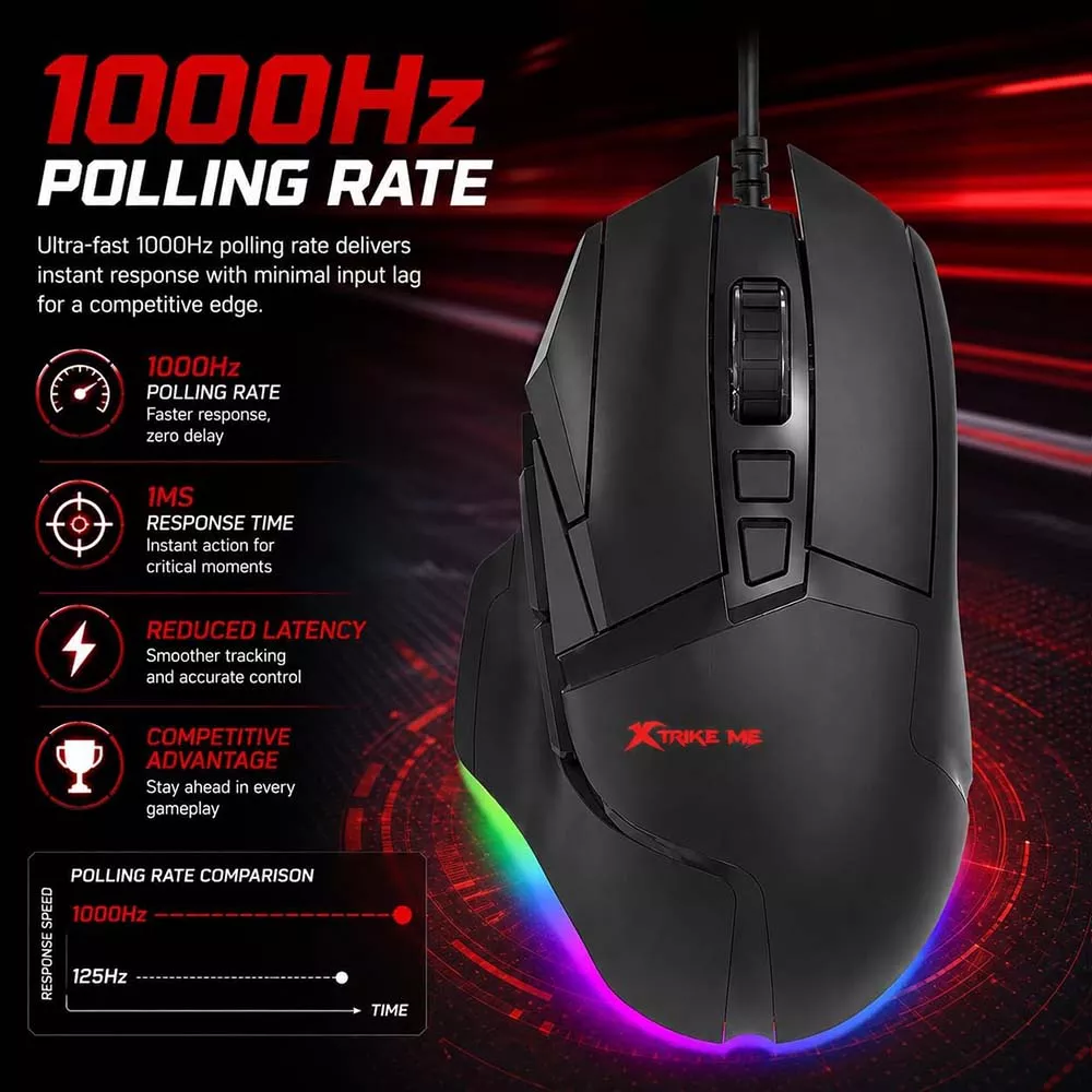 1000Hz Polling Rate