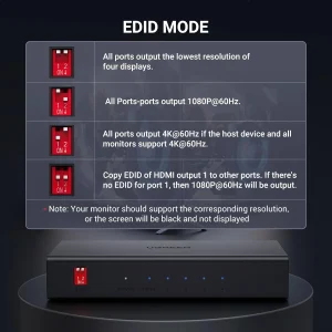 UGREEN HDMI SWITCHER 1 in 4