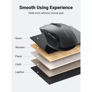 Ultra Quiet Mouse