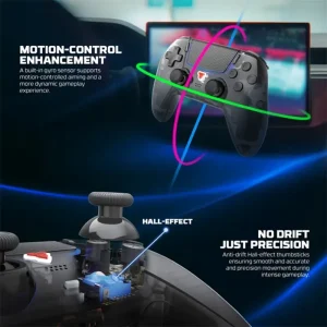 Fantech NOVA ll D Controller