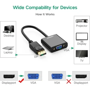 UGREEN DisplayPort to VGAUGREEN DisplayPort to VGA