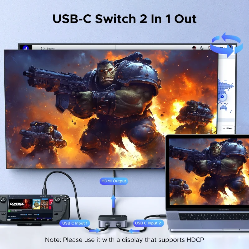 UGREEN HDMI SWITCHER USB-C