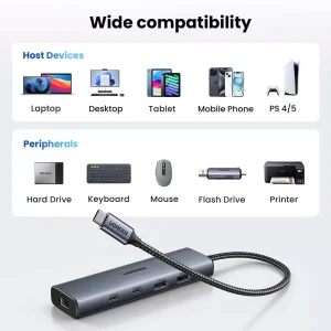 1 USB-A 3.2 Female