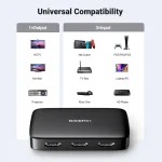 UGREEN HDMI SWITCHER 4K