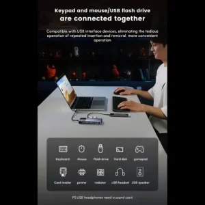 UGREEN USB-C Hub 7-Port