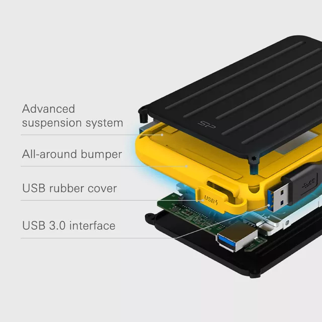 Rugged Drive For All-Terrain Reliability