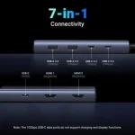 UGREEN USB-C Hub 7-Port
