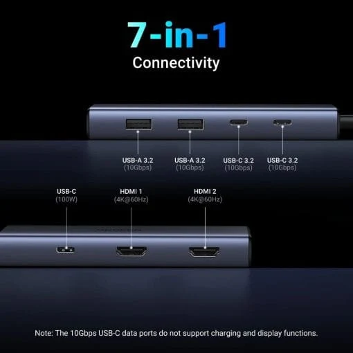 UGREEN USB-C Hub 7-Port