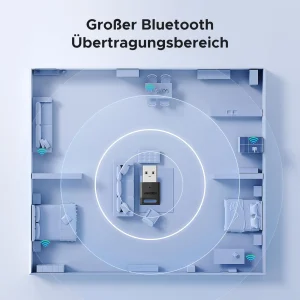 UGREEN Bluetooth 5.4 USB
