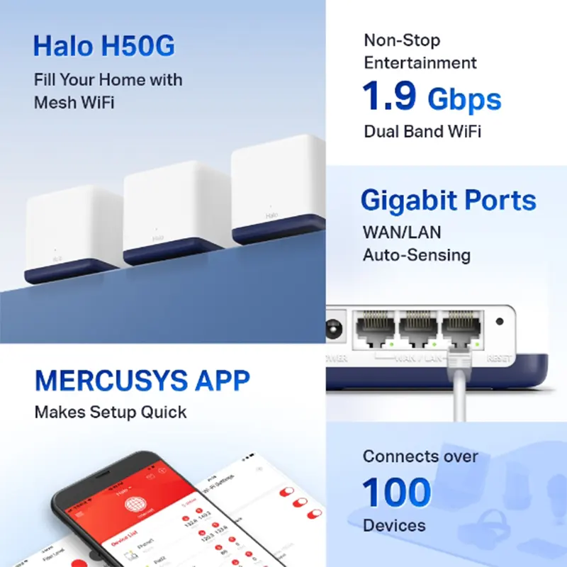 MERCUSYS AC1900 Home wash