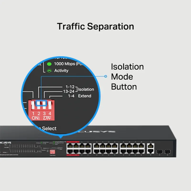 MERCUSYS 28-Port Gigabit Switch