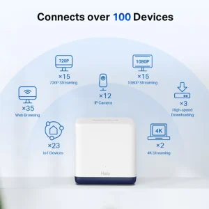 MERCUSYS AC1900 Home wash 