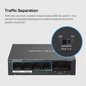 High Power PoE+