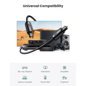 UGreen 70890 Fiber Cable