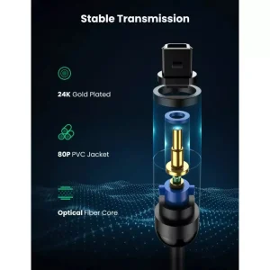 High Performance with Ugreen Fiber Optical Audio Cable